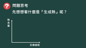 化工-專-普化-J-b-1 說明標準莫耳生成熱 ( 反應熱／生成熱／標準狀態 ).mp4縮圖