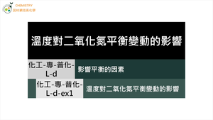 化工-專-普化-L-d-ex1 溫度對二氧化氮平衡變動的影響2 ( 勒沙特列原理／動態平衡／平衡位移 ).mp4縮圖