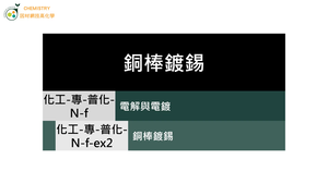化工-專-普化-N-f-ex2 銅棒鍍錫 ( 電鍍／氧化還原反應／非自發性 ).mp4縮圖