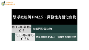 化工-專-普化-C-f-6 懸浮微粒與 PM2.5、揮發性有機化合物( PM2.5／VOCs／空氣汙染物 ).mp4縮圖