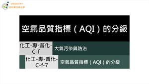 化工-專-普化-C-f-7 空氣品質指標(AQI)的分級 ( AQI分級／空氣品質指標等級／即時空氣品質 ).mp4縮圖