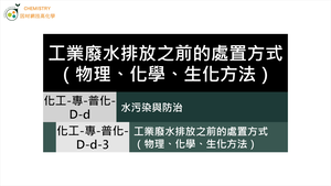 化工-專-普化-D-d-3 工業廢水排放之前的處置方式（物理、化學、生化方法）( 廢水處理／放水流標準 ).mp4縮圖