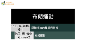 化工-專-普化-G-h-ex2 布朗運動 ( 布朗運動／不規則運動／膠體粒子 ).mp4縮圖