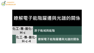 化工-專-普化-H-c-4 瞭解電子能階躍遷與光譜的關係 ( 電子能階／不連續光譜／線光譜 ).mp4縮圖