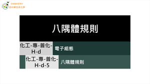化工-專-普化-H-d-5 八隅體規則 ( 路易斯結構／惰性組態／價電子 ).mp4縮圖