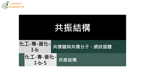化工-專-普化-I-b-5 共振結構 ( 非定域電子／共振／穩定 ).mp4縮圖