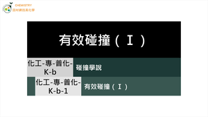 化工-專-普化-K-b-1 有效碰撞（Ⅰ）( 低限能／碰撞方位／碰撞學說 ).mp4縮圖
