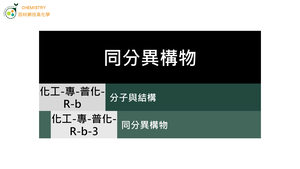 化工-專-普化-R-b-3 同分異構物 ( 同分異構物／結構異構物／立體異構物 ).mp4縮圖