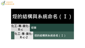 化工-專-普化-R-c-2 烴的結構與系統命名（Ⅰ） ( 有機化合物／碳鏈／環烷 ).mp4縮圖