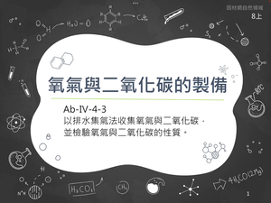 Ab-Ⅳ-4-03-資源代表圖