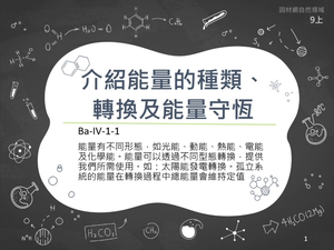 Ba-Ⅳ-1-01-資源代表圖