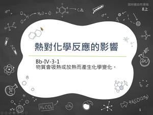 Ba-Ⅳ-3-01-資源代表圖