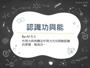 Ba-Ⅳ-5-01-資源代表圖