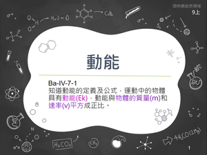 Ba-Ⅳ-7-01-資源代表圖