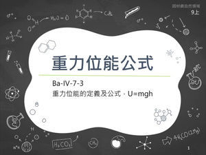 Ba-Ⅳ-7-03-資源代表圖