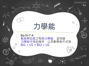 Ba-Ⅳ-7-04-資源代表圖