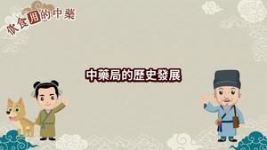 NMNS-TCM-C-10 中藥局的歷史發展-資源代表圖