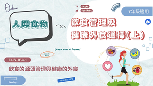 飲食管理及健康外食選擇(上)-資源代表圖