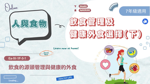 飲食管理及健康外食選擇(下)-資源代表圖