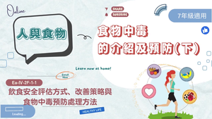 食物中毒的介紹及預防(下)-資源代表圖