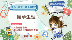 懷孕生理-資源代表圖