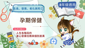 孕期保健-資源代表圖