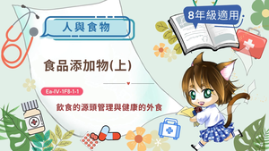 食品添加物(上)-資源代表圖