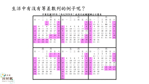 N-10-6-S01-資源代表圖