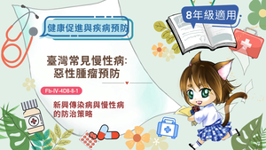 臺灣常見慢性病-惡性腫瘤預防-資源代表圖