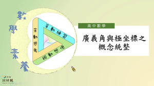 G-10-5-S06-資源代表圖