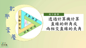 G-10-7-S10-資源代表圖