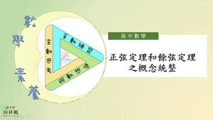 G-10-7-S12-資源代表圖