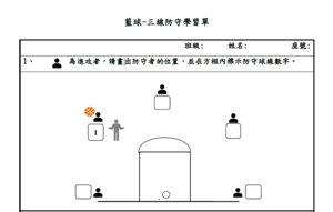 籃球-三線防守-學習單-資源代表圖