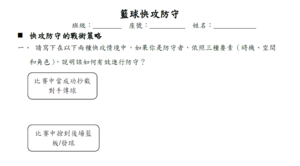 籃球-快攻防守-學習單-資源代表圖