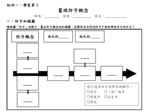 籃球-防守概念-學習單-資源代表圖