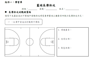 籃球-長傳快攻-學習單-資源代表圖