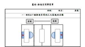 籃球-推進空間-學習單-資源代表圖