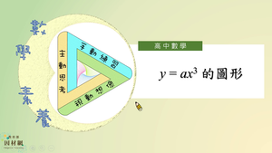 F-10-2-S02-資源代表圖