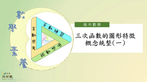 F-10-2-S09-資源代表圖