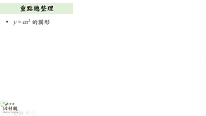 F-10-2-S10-資源代表圖