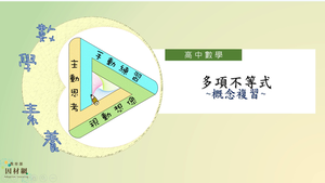 F-10-3-S06-資源代表圖