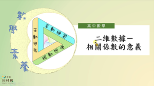 D-10-2-S11-資源代表圖