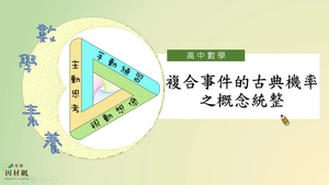 D-10-4-S07-資源代表圖