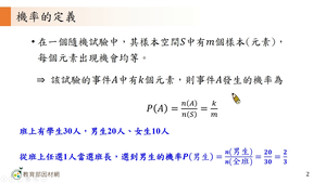 D-技11A-6-S05-資源代表圖