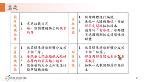 D-技11A-8-S04-資源代表圖