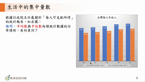D-技11A-10-S01-資源代表圖