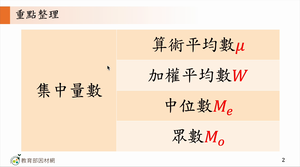 D-技11A-10-S05-資源代表圖