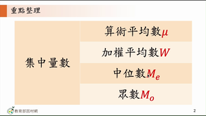 D-技11A-10-S06-資源代表圖