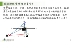 S-技11B-1-S03縮圖