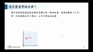A-技11C-1-S01縮圖